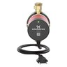 Grundfos COMFORT 15-14 BX HMV-szivattyú